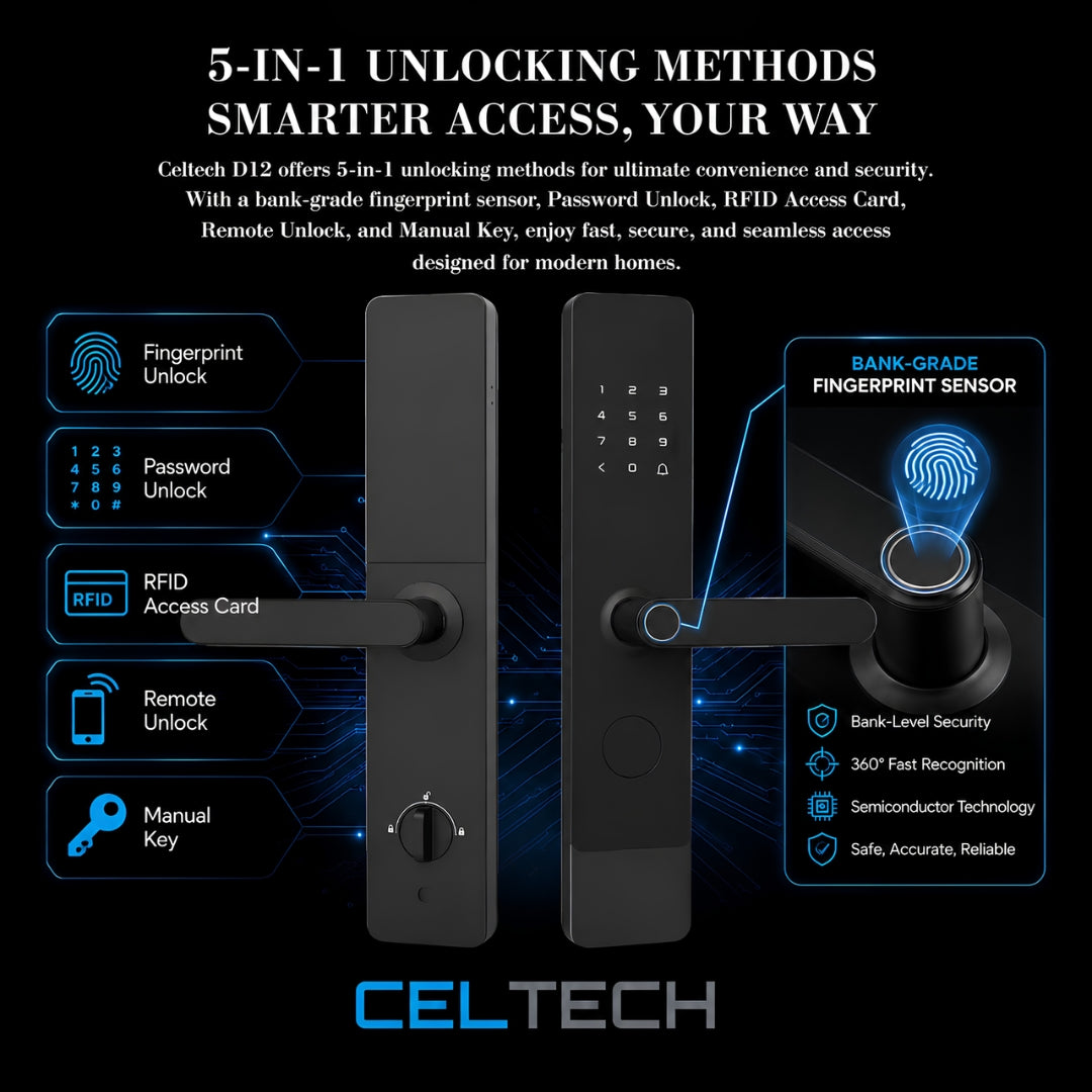 D12 Premium Door Lever Smart Lock