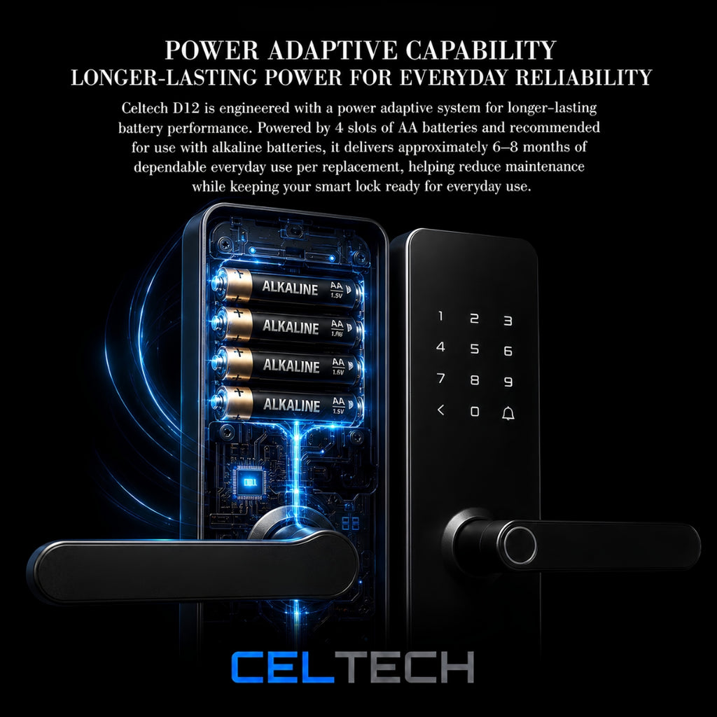 D12 Premium Door Lever Smart Lock
