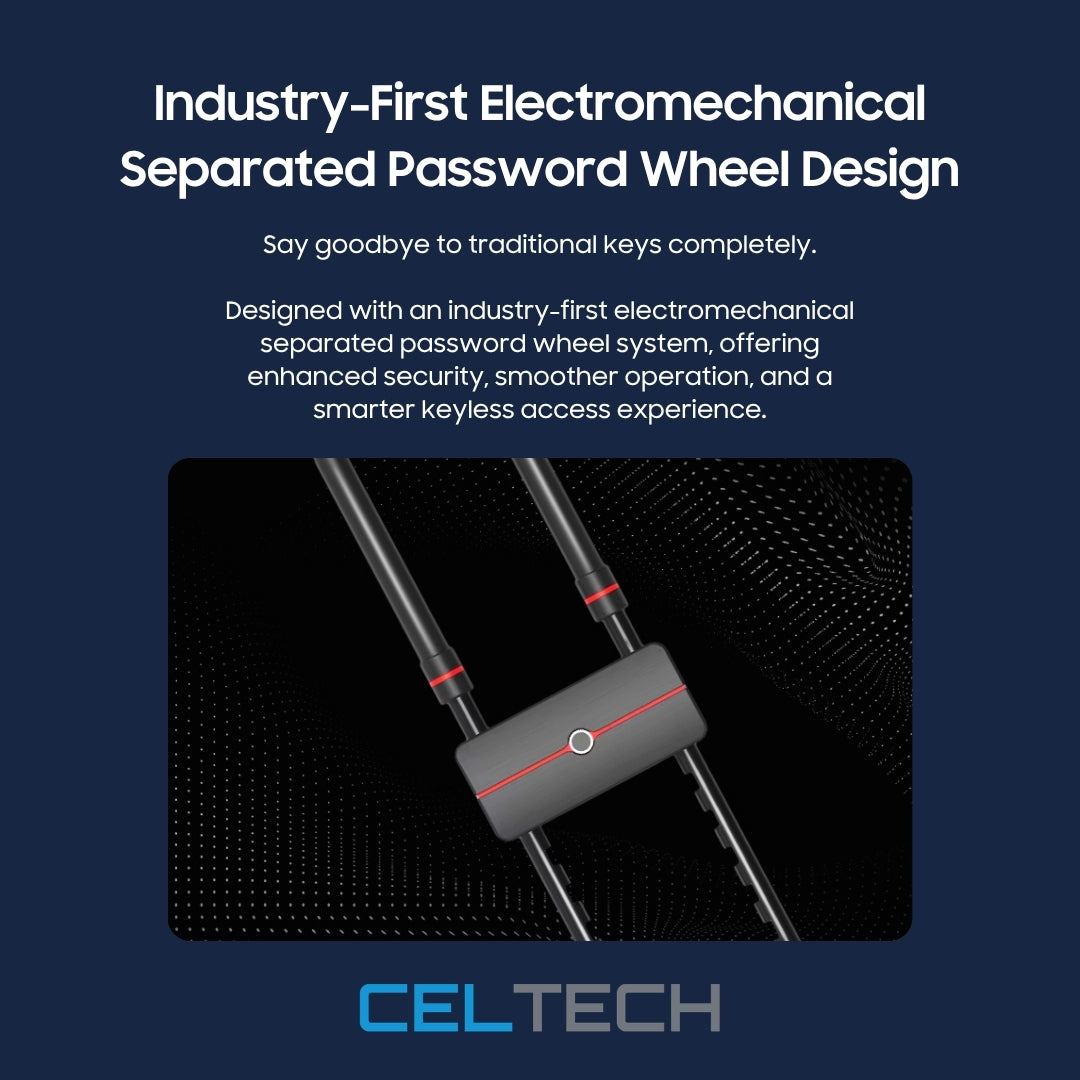D658 Fingerprint Smart Forklock
