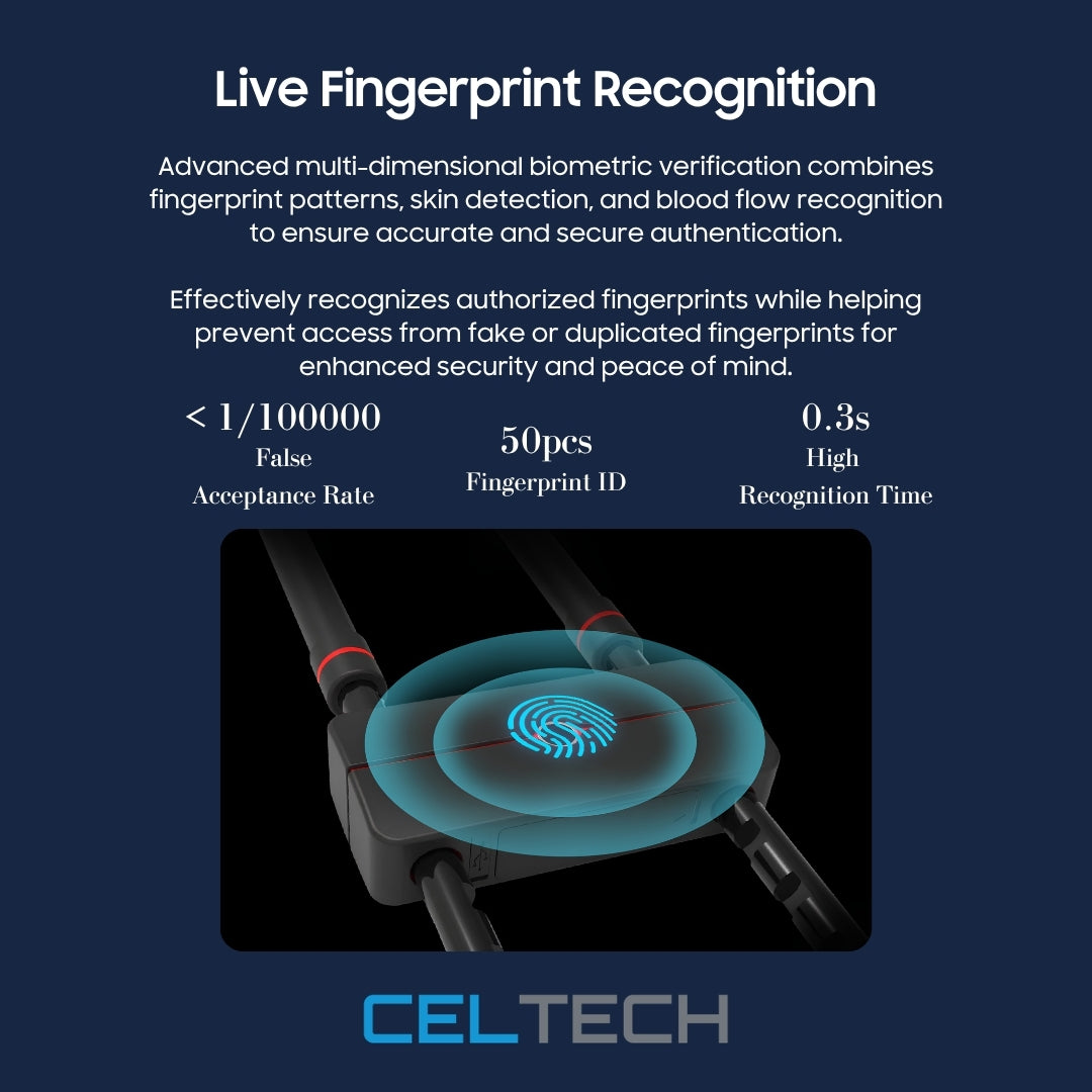 D658 Fingerprint Smart Forklock