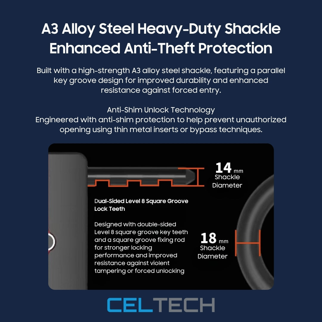 D658 Fingerprint Smart Forklock
