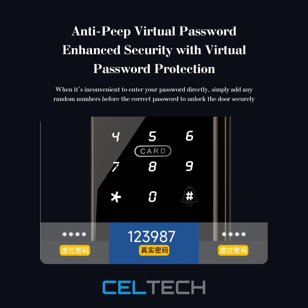 A3-B Lever Handle Smart Lock
