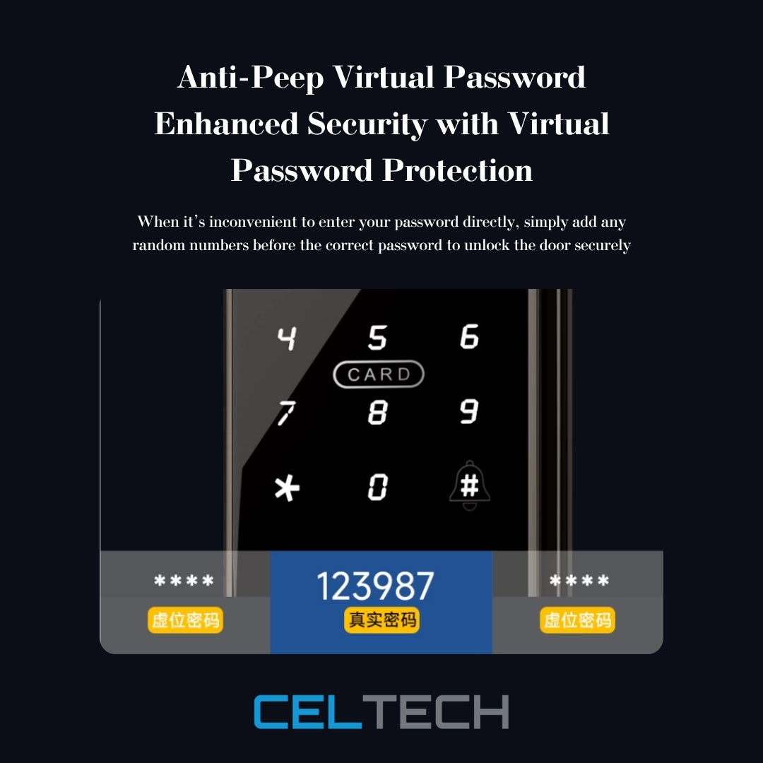 A3-B Lever Handle Smart Lock