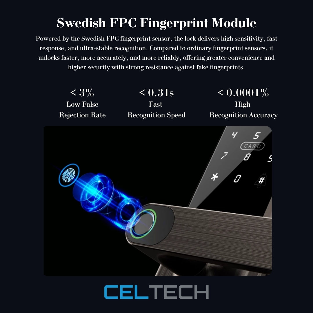 A3-B Lever Handle Smart Lock