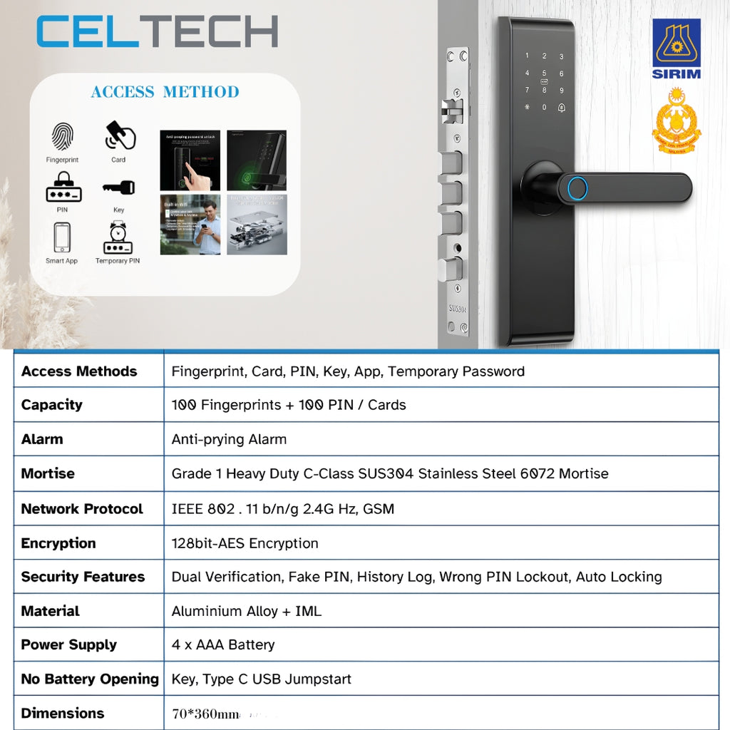 D8 Smart Lock