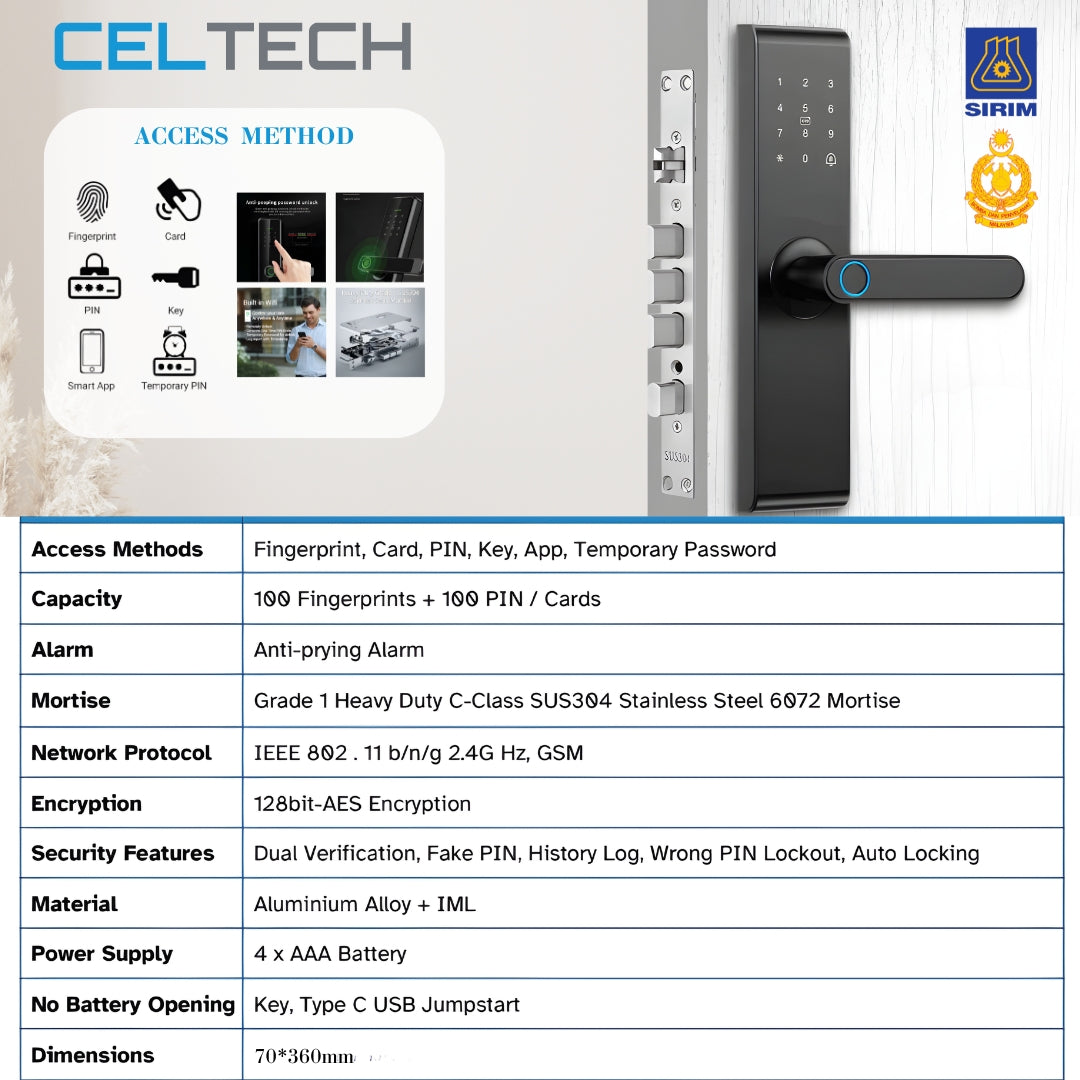 D8 Smart Lock