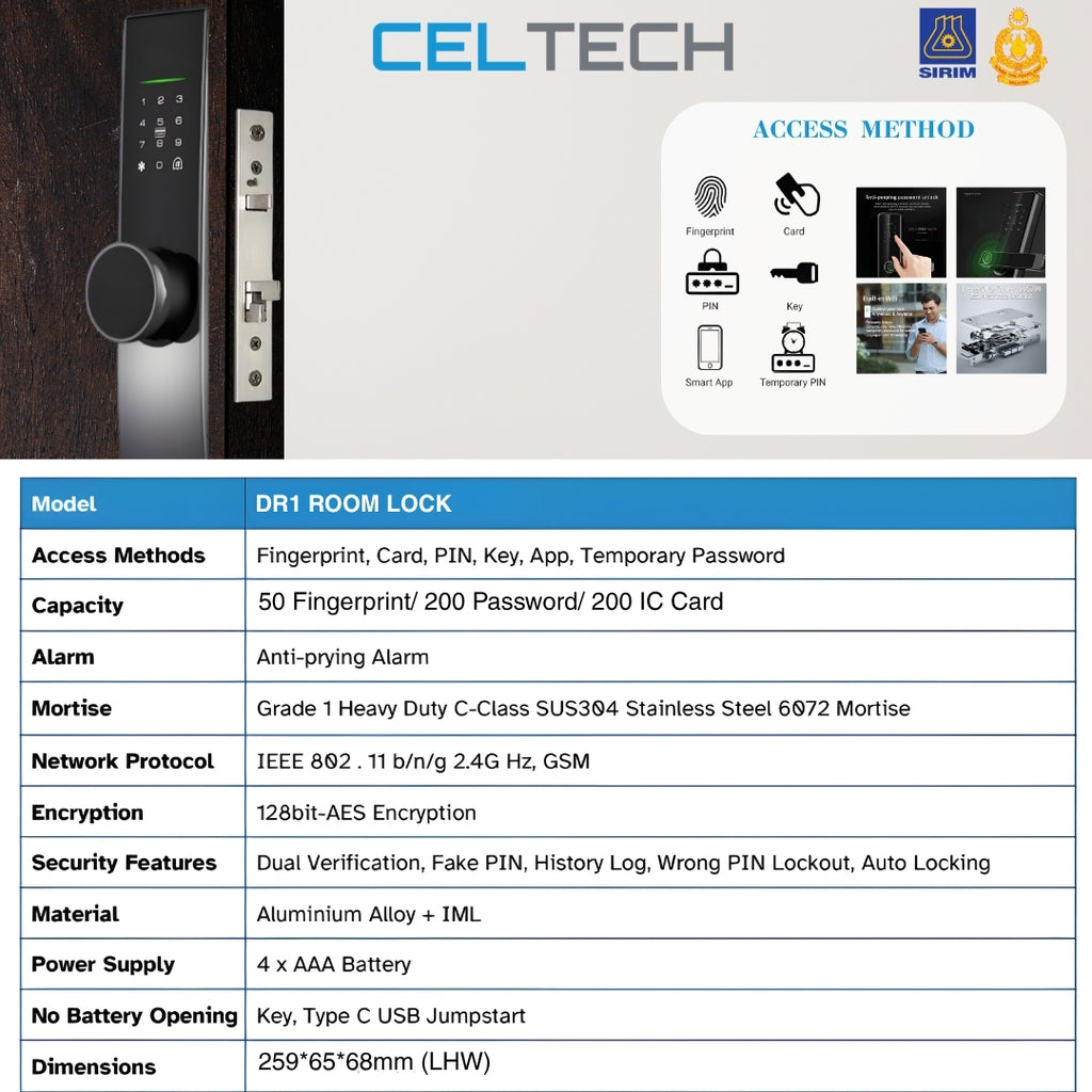 DR1 Room Smart Lock