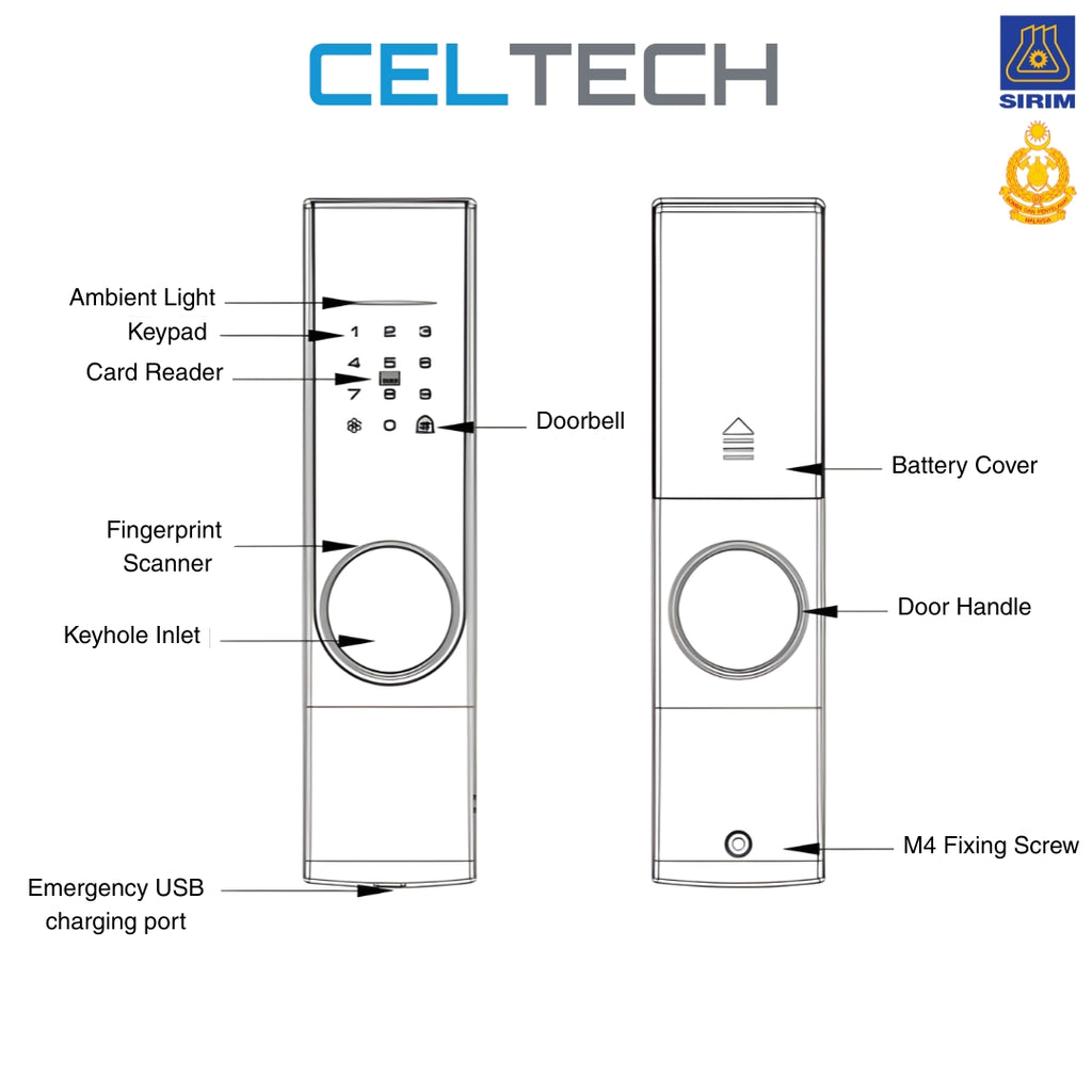 DR1 Room Smart Lock