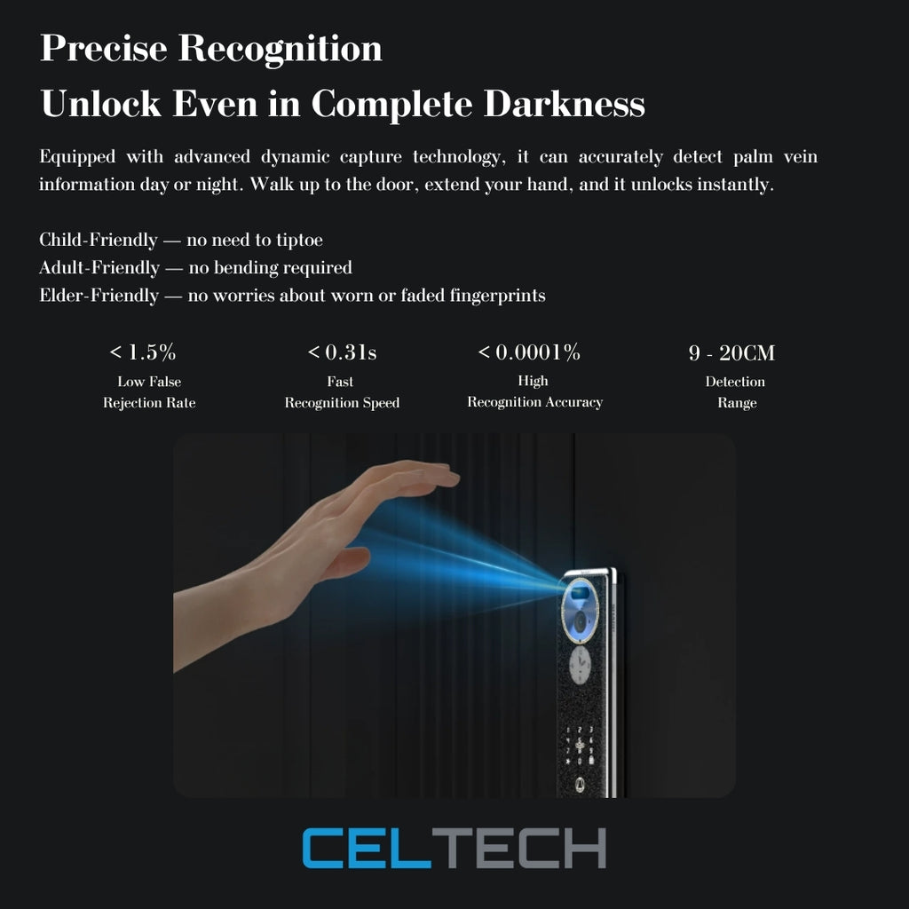 H4-FV Night Light Smart Lock