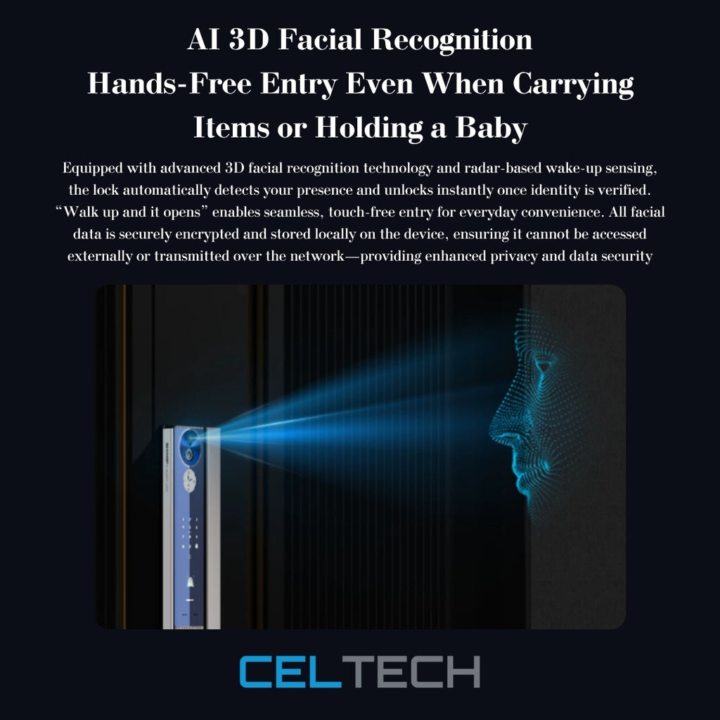 H5-FV Sapphire Crystal Smart Lock