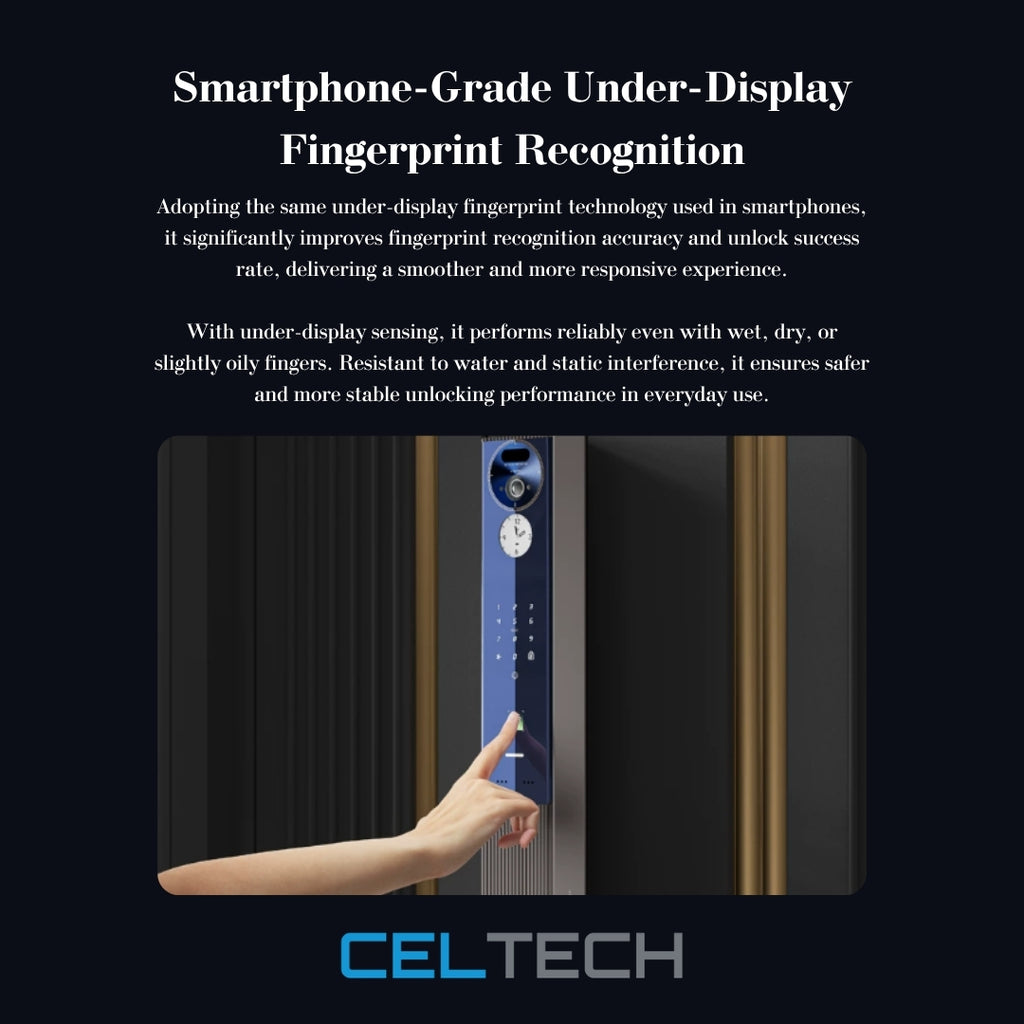 H5-FV Sapphire Crystal Smart Lock