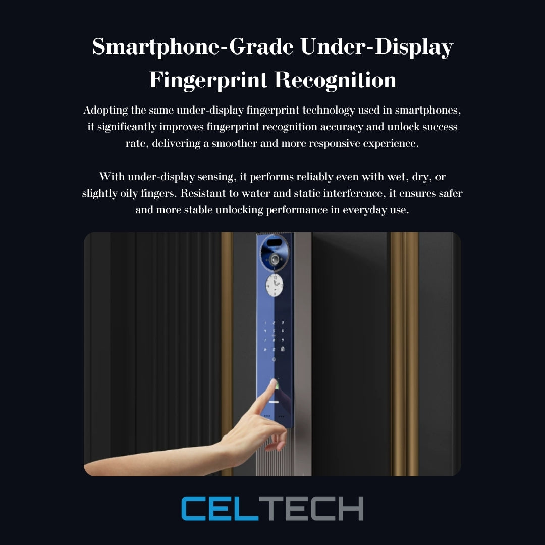 H5-FV Sapphire Crystal Smart Lock