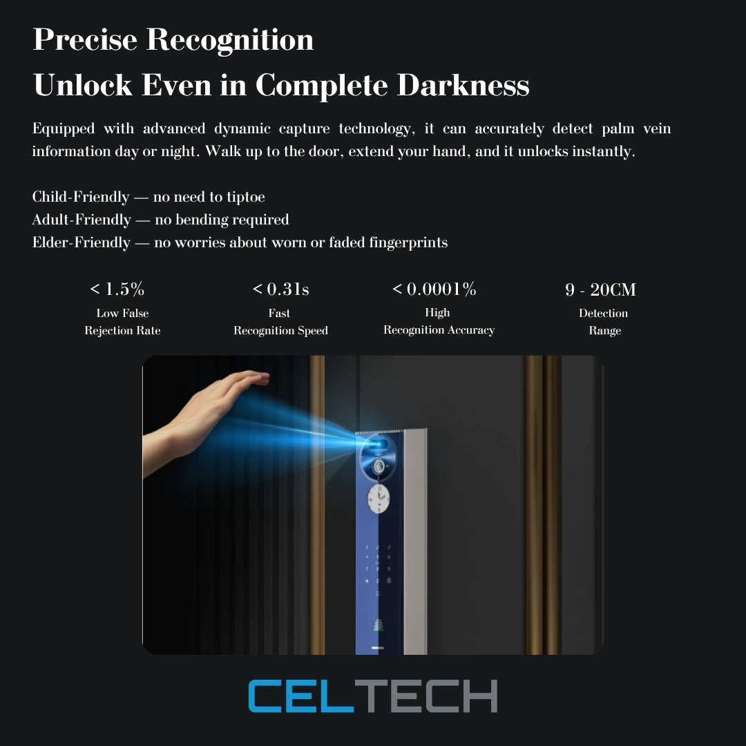 H5-FV Sapphire Crystal Smart Lock