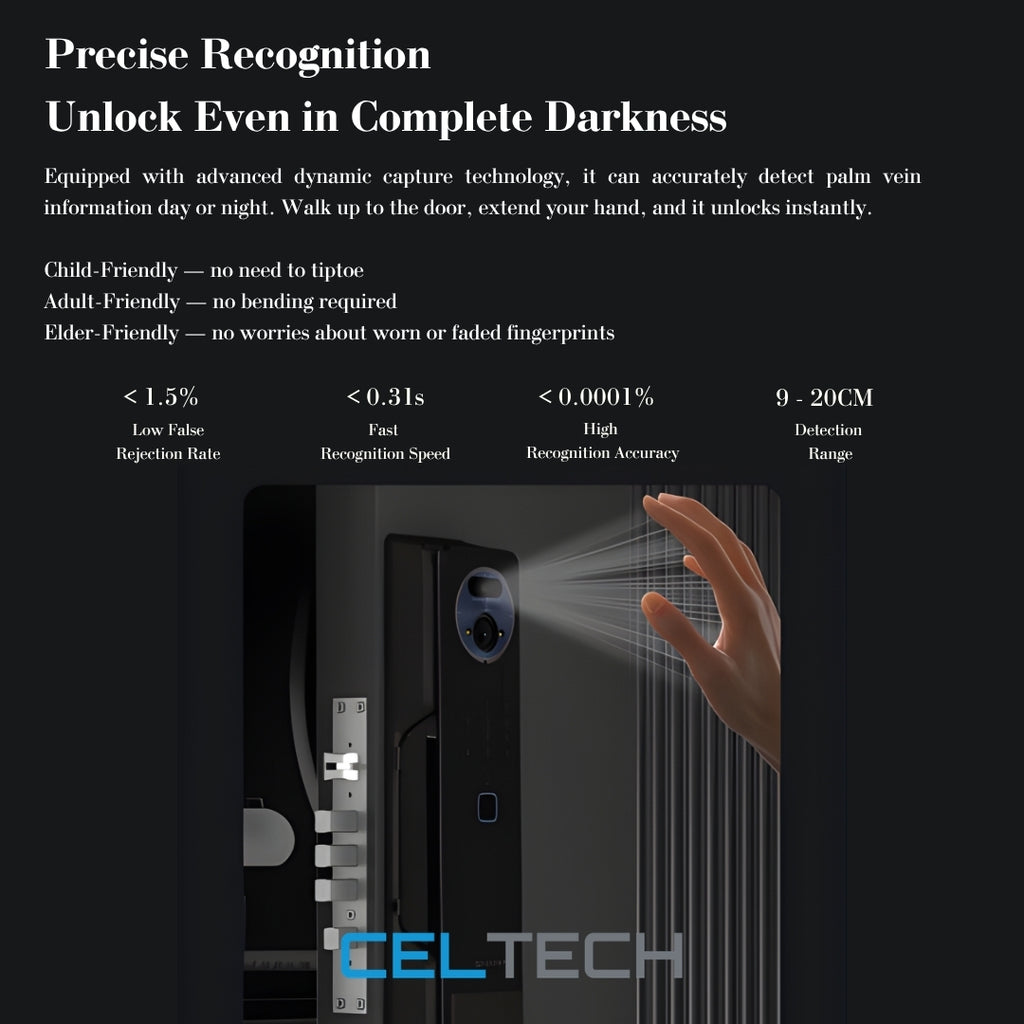 H7-FV Face & Palm Vein Recognition Smart Lock