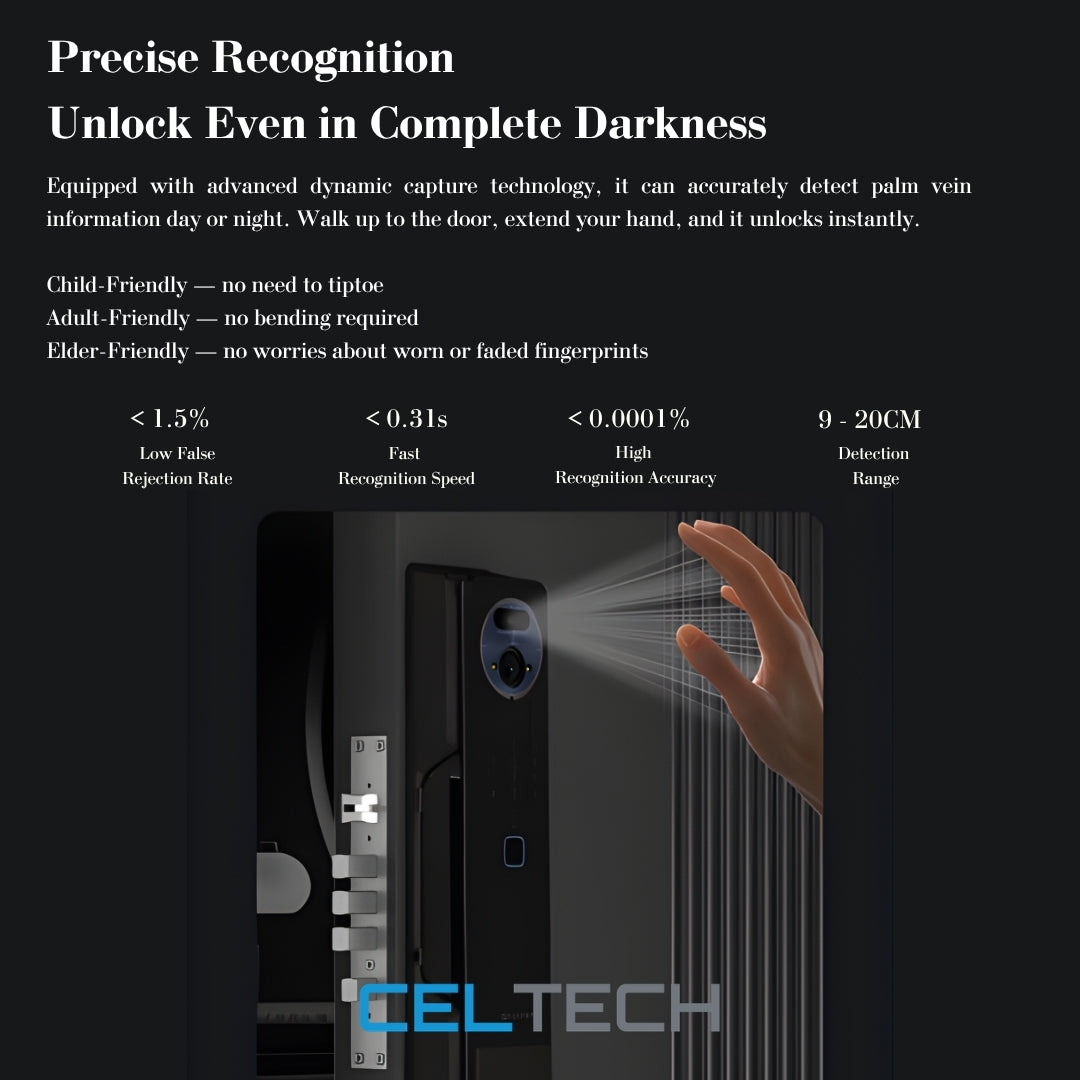 H7-FV Face & Palm Vein Recognition Smart Lock