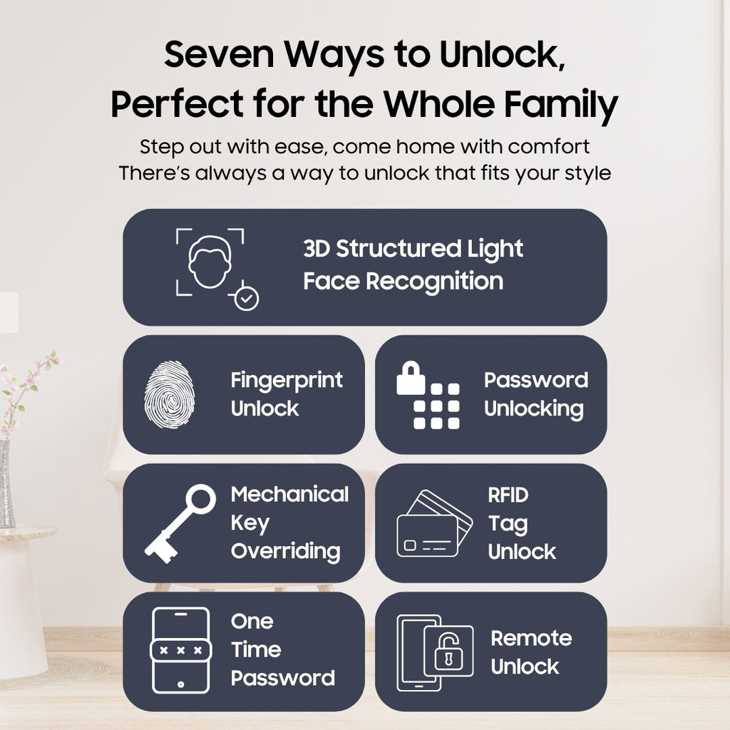 R50V Max Face Recognition Smart Lock