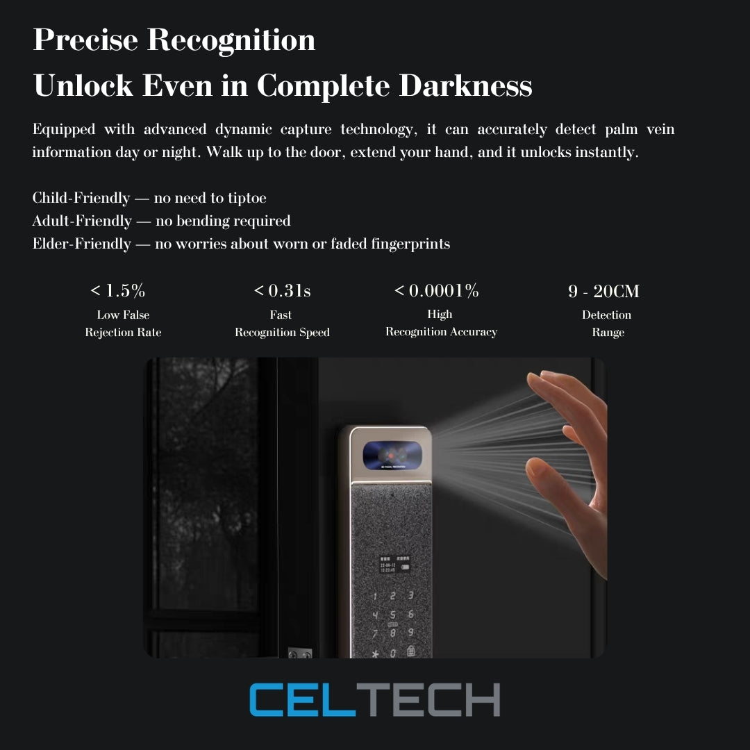 S5-FV Face & Palm Vein Recognition Smart Lock