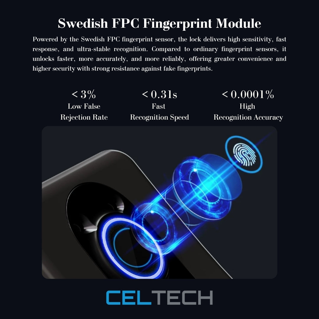 S5-FV Face & Palm Vein Recognition Smart Lock