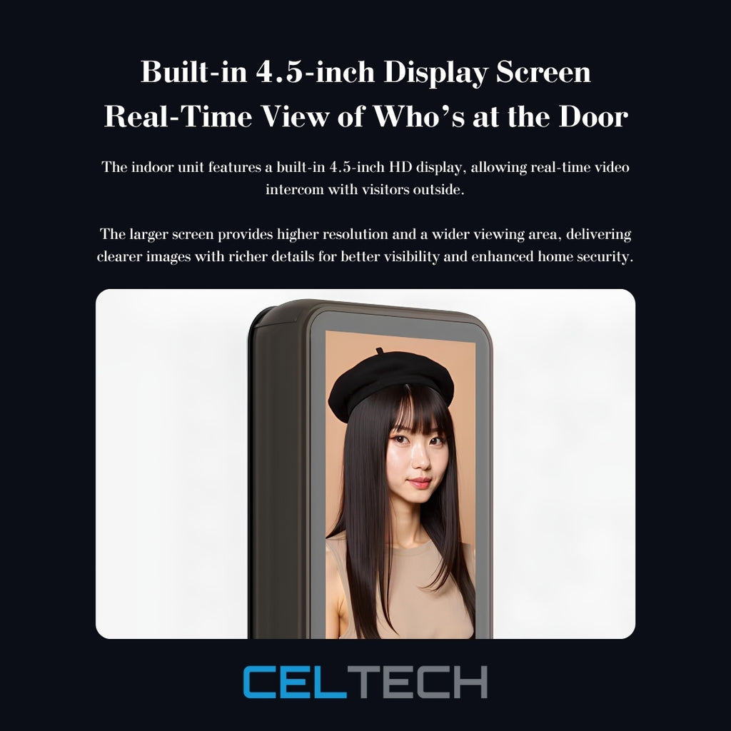 S5-FV Face & Palm Vein Recognition Smart Lock