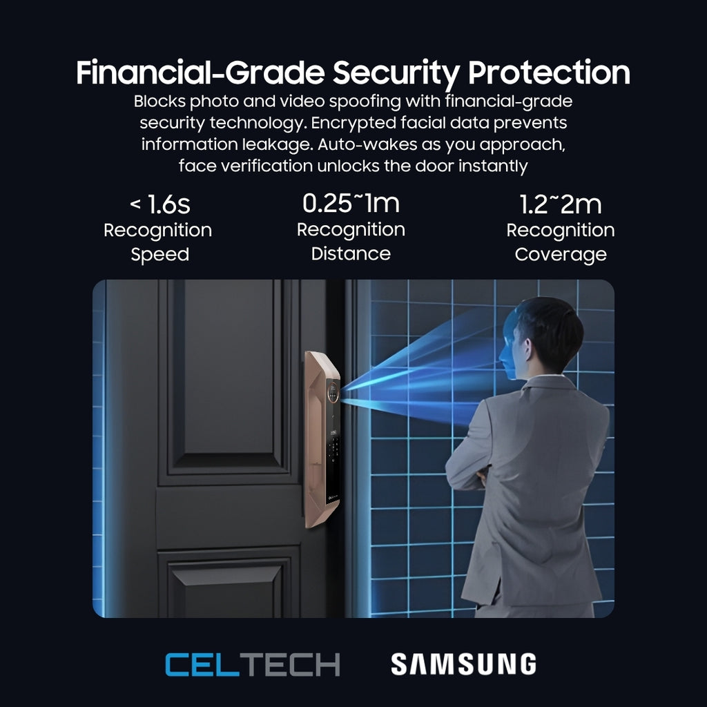 X9 Biometric 3D Face & Palm Recognition Smart Lock