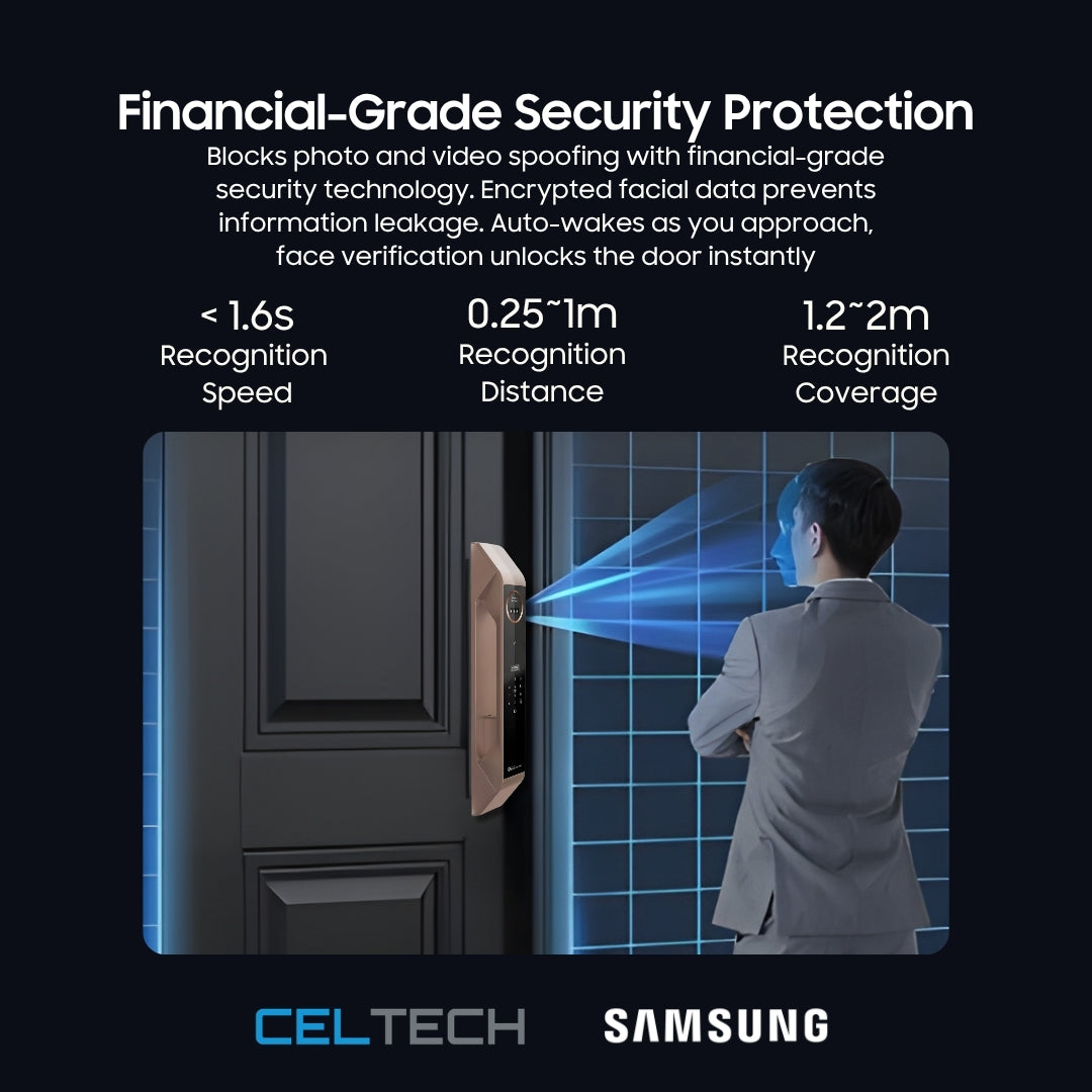 X9 Biometric 3D Face & Palm Recognition Smart Lock
