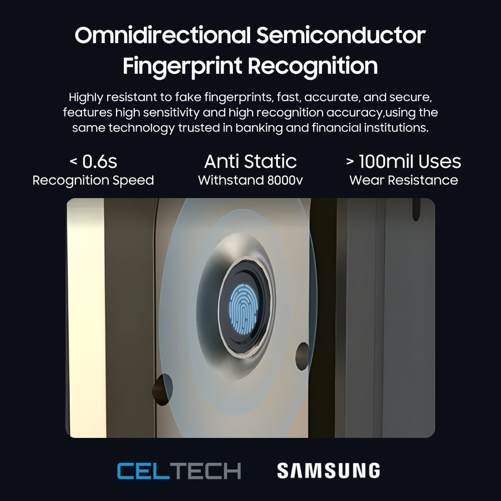 X9 Biometric 3D Face & Palm Recognition Smart Lock